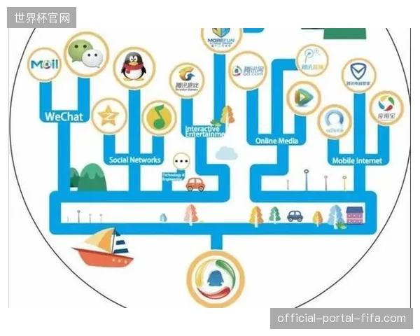 腾讯体育大数据平台通过青少年赛事画像技术精准推送赛事内容优化触达路径